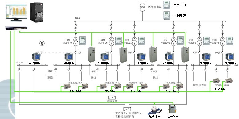 亿邦企业专栏-企业动态数字化转型案例品牌